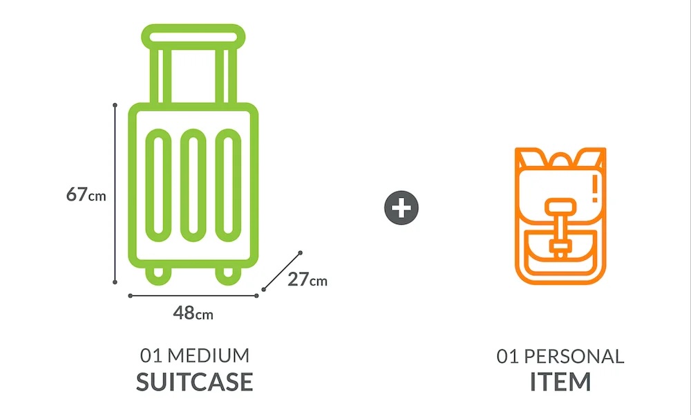 Diagram över bagagemått för resväska och personliga föremål. Resväskan är 48 x 27 cm och det personliga föremålet är en liten ryggsäck, inga angivna mått.